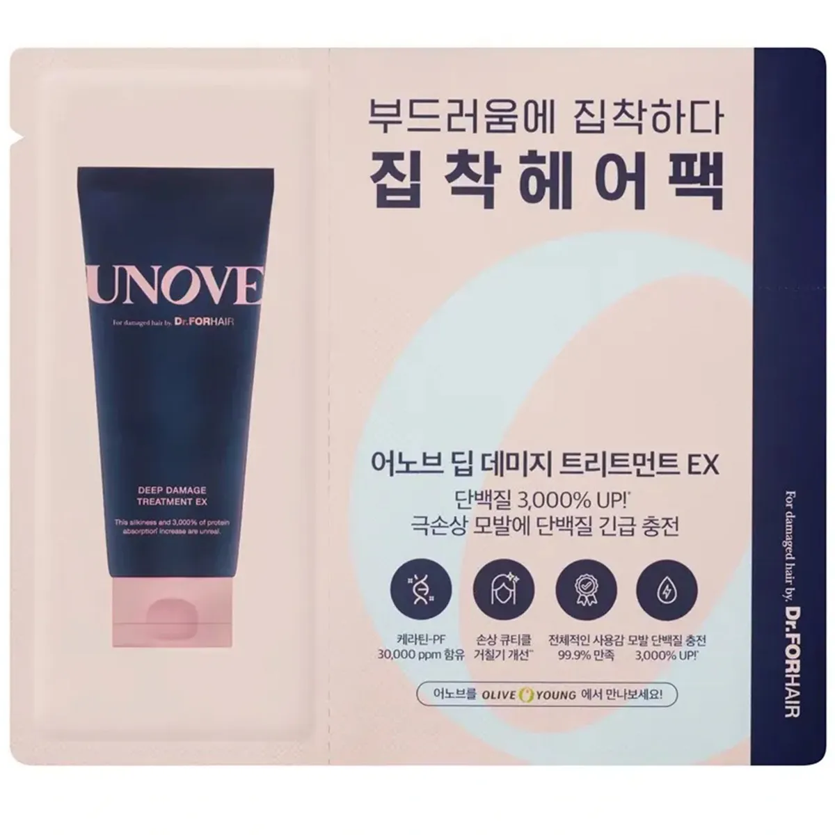 Протеїнова маска для пошкодженого волосся UNOVE Deep Damage Treatment EX Warm Petal 320 мл